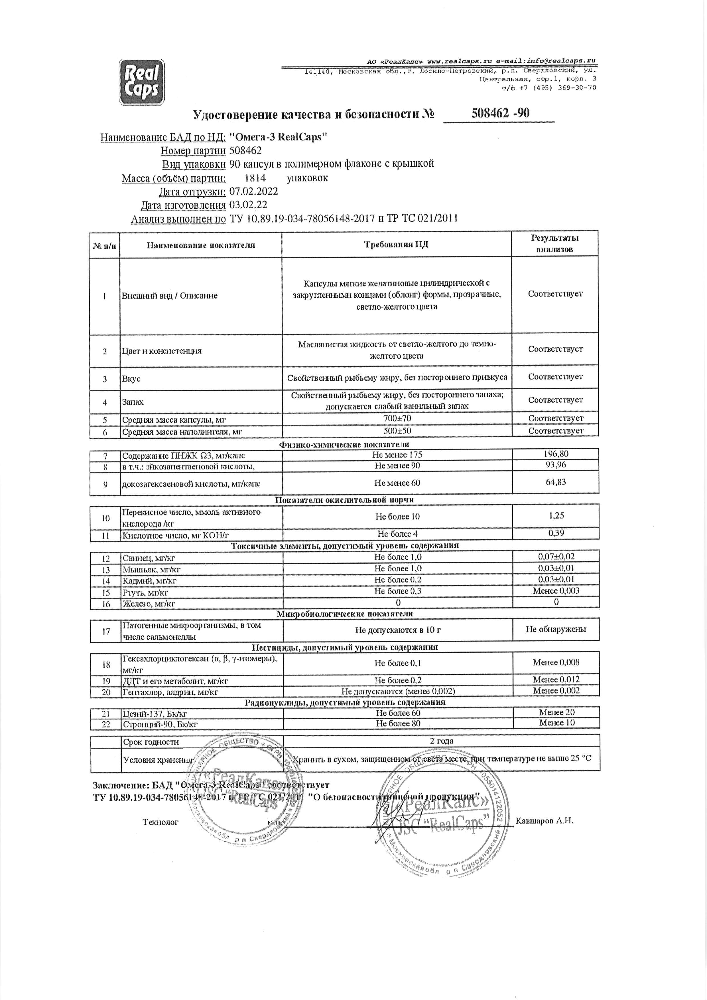Паспорт №022022